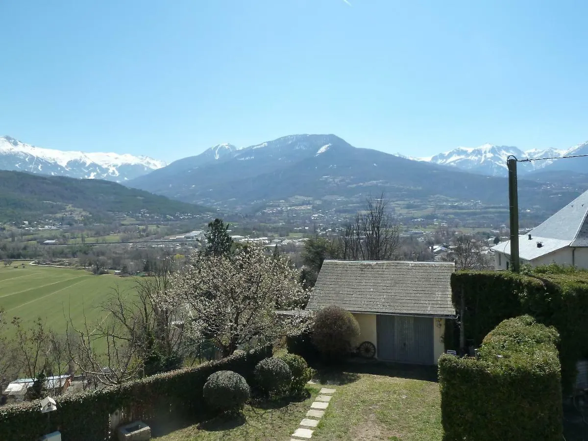 Vue Sur Les Montagnes Apartment Embrun